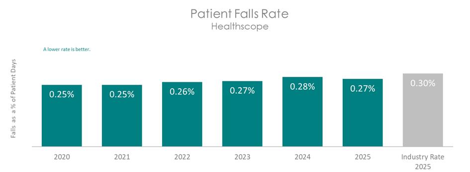 HSP FALLS 2026.jpg